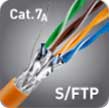 cat7A S FTP